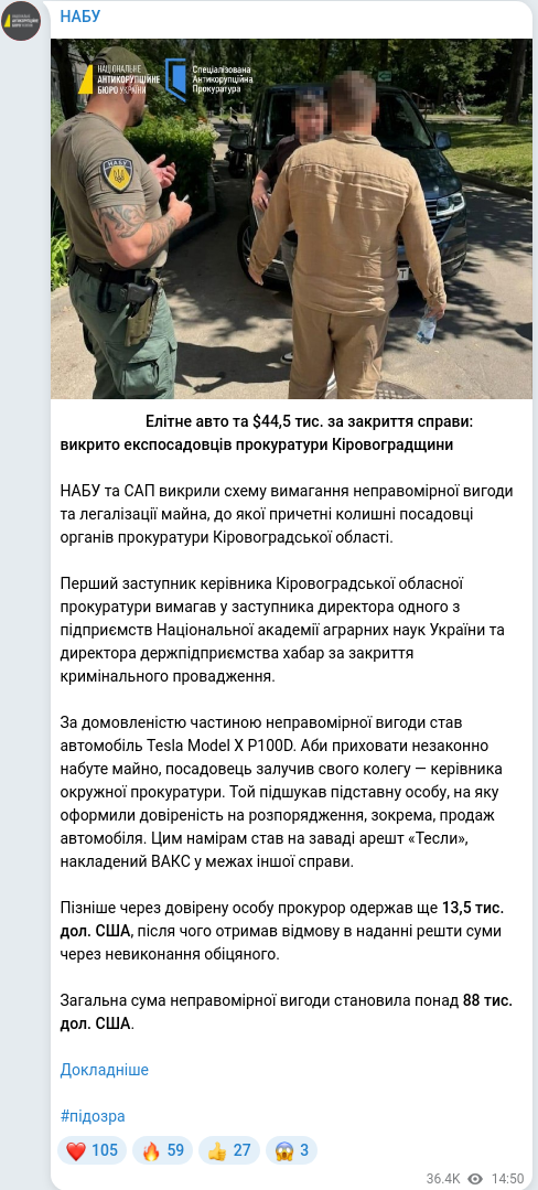 Telegram publication screenshot
