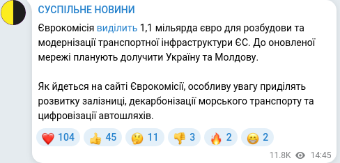 Telegram publication screenshot