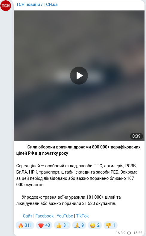 Скріншот Telegram-публікації