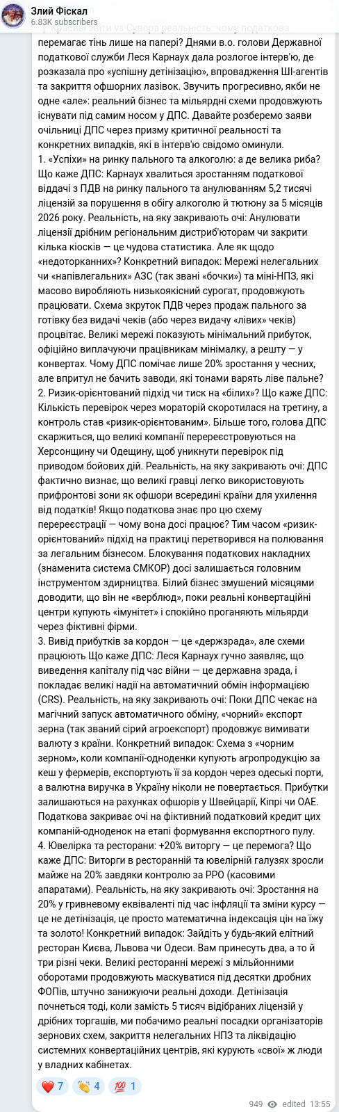 Скріншот Telegram-публікації