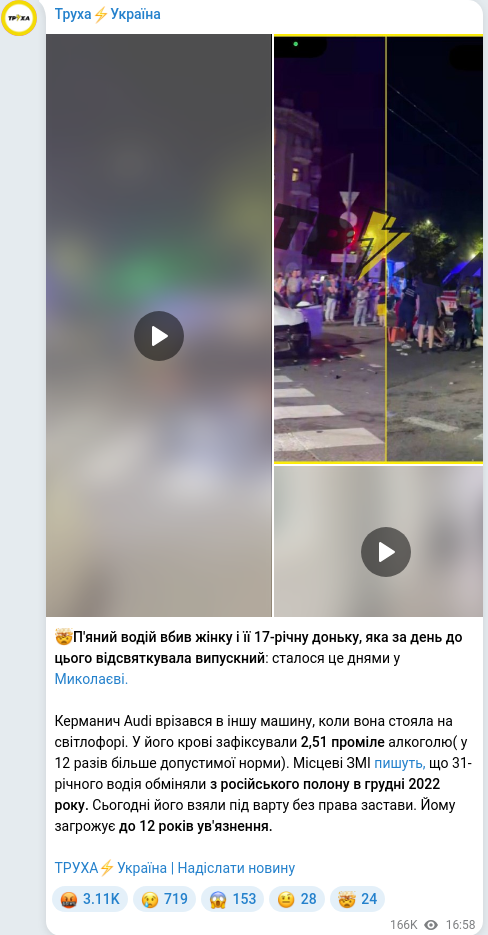 Скріншот Telegram-публікації