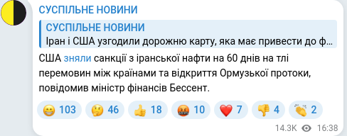 Скріншот Telegram-публікації