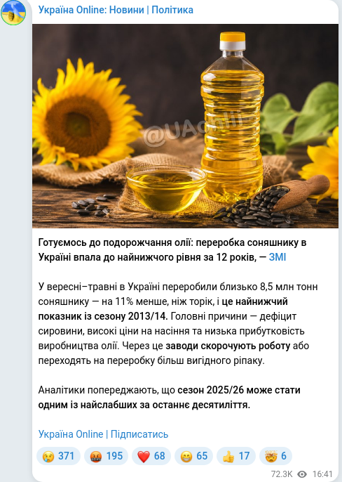 Telegram publication screenshot