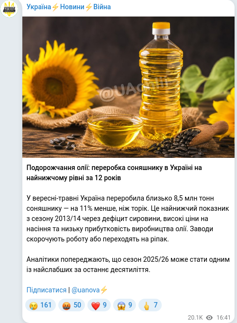 Скріншот Telegram-публікації