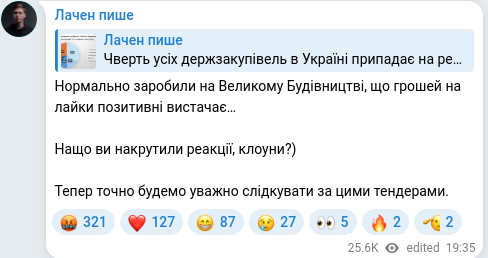 Telegram publication screenshot
