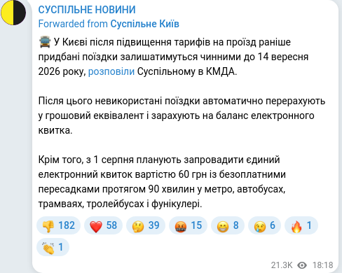 Скріншот Telegram-публікації