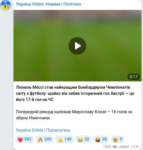 Скріншот Telegram-публікації