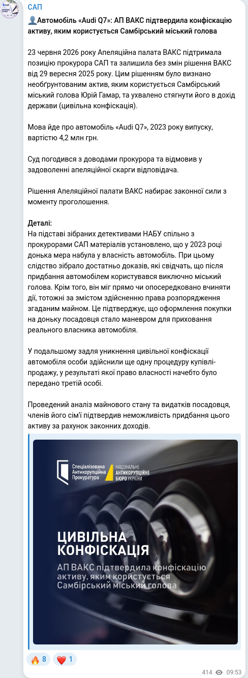 Скріншот Telegram-публікації