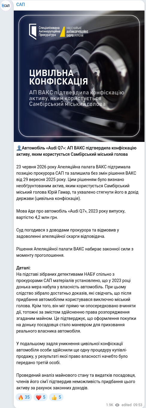 Скріншот Telegram-публікації
