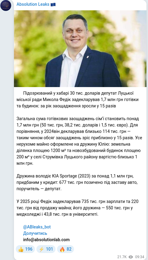 Telegram publication screenshot