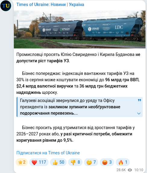 Telegram publication screenshot