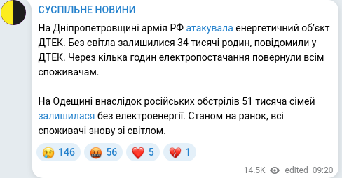 Скріншот Telegram-публікації
