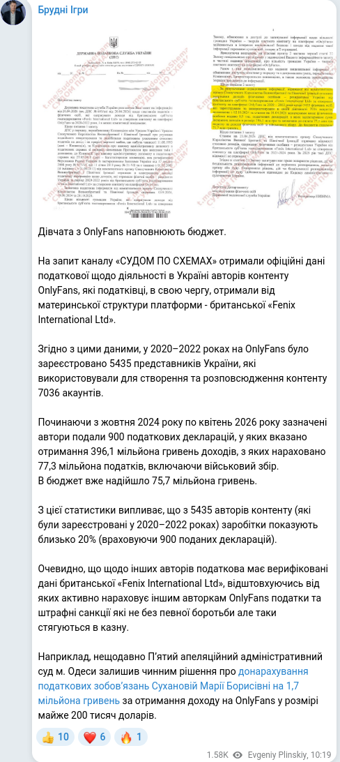 Telegram publication screenshot