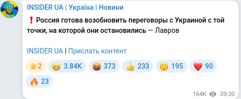Telegram publication screenshot
