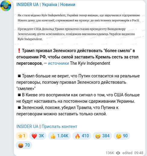 Telegram publication screenshot