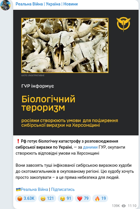 Скріншот Telegram-публікації