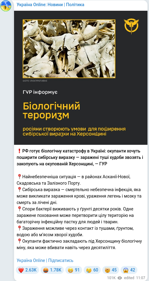Скріншот Telegram-публікації