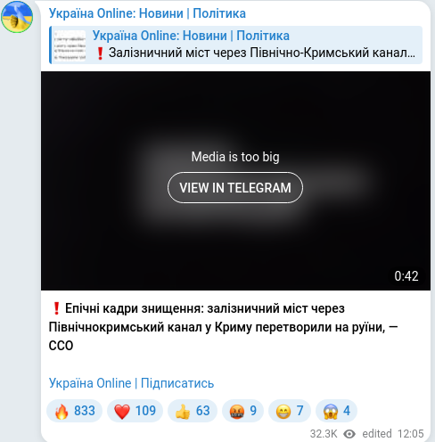 Скріншот Telegram-публікації