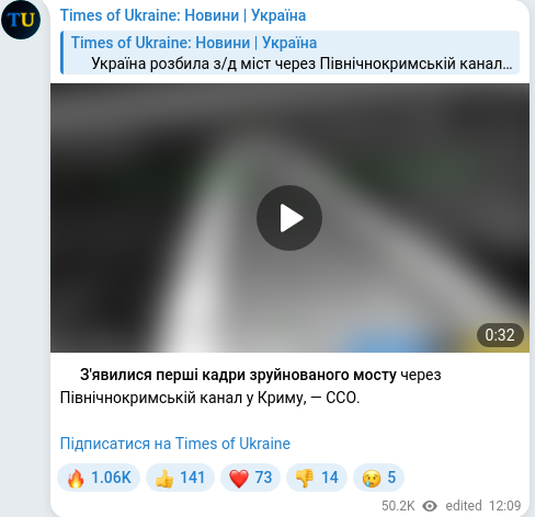 Telegram publication screenshot