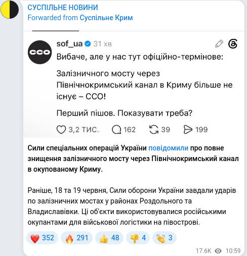Telegram publication screenshot