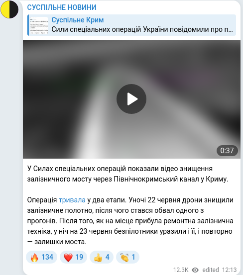Telegram publication screenshot