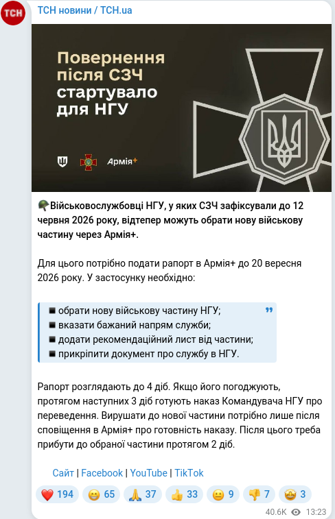Скріншот Telegram-публікації