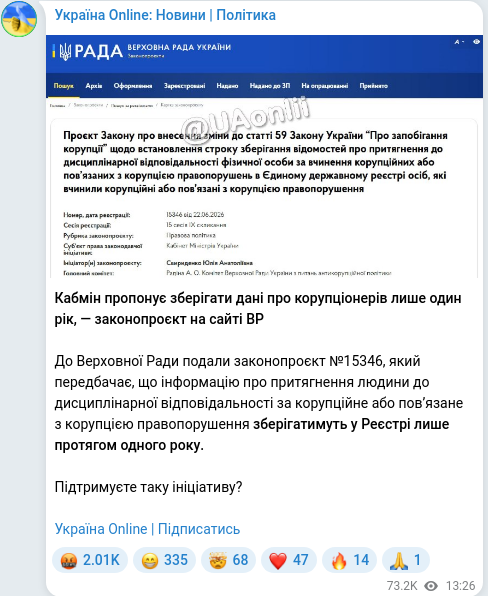 Скріншот Telegram-публікації