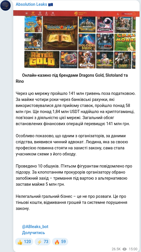 Скріншот Telegram-публікації