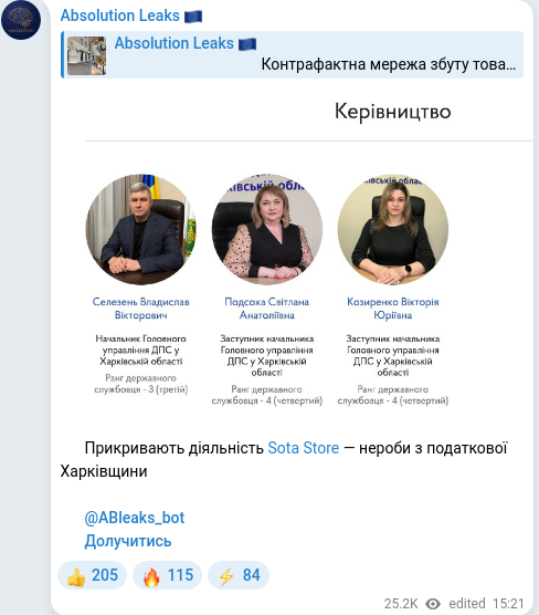 Скріншот Telegram-публікації
