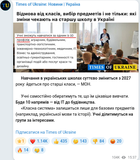 Скріншот Telegram-публікації