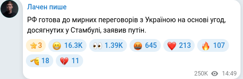 Скріншот Telegram-публікації