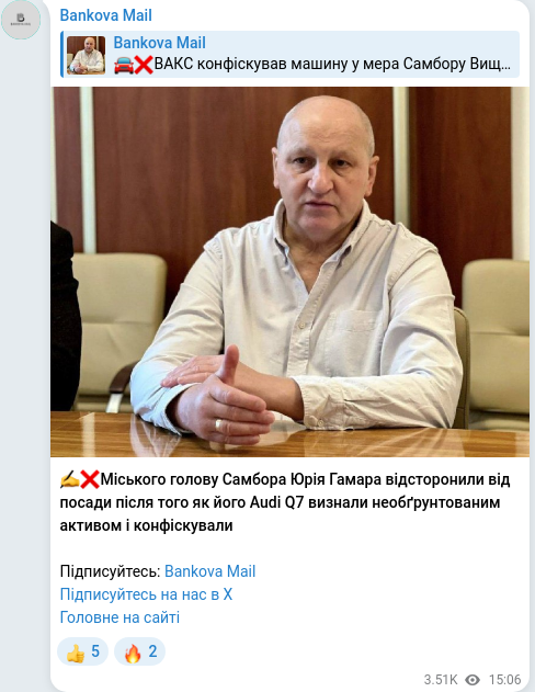 Скріншот Telegram-публікації