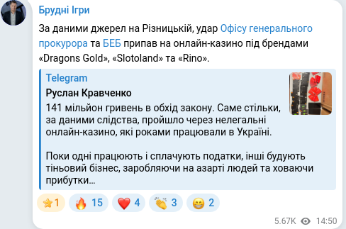 Скріншот Telegram-публікації