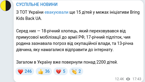 Скріншот Telegram-публікації