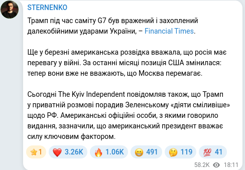 Telegram publication screenshot