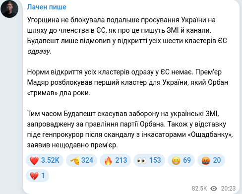 Telegram publication screenshot
