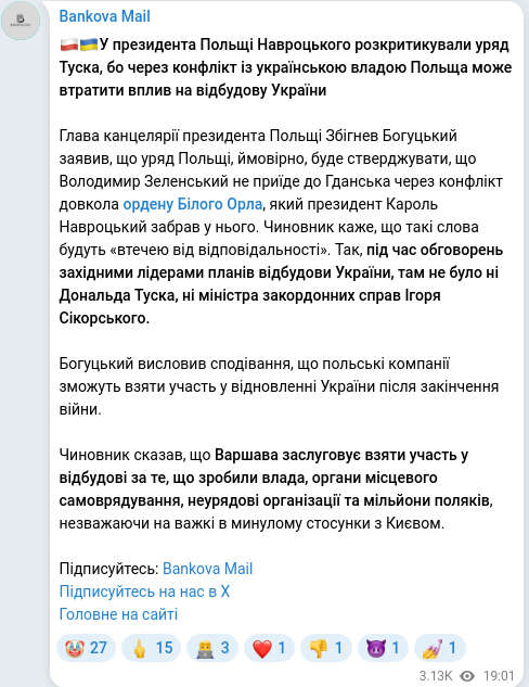 Скріншот Telegram-публікації