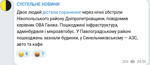 Telegram publication screenshot