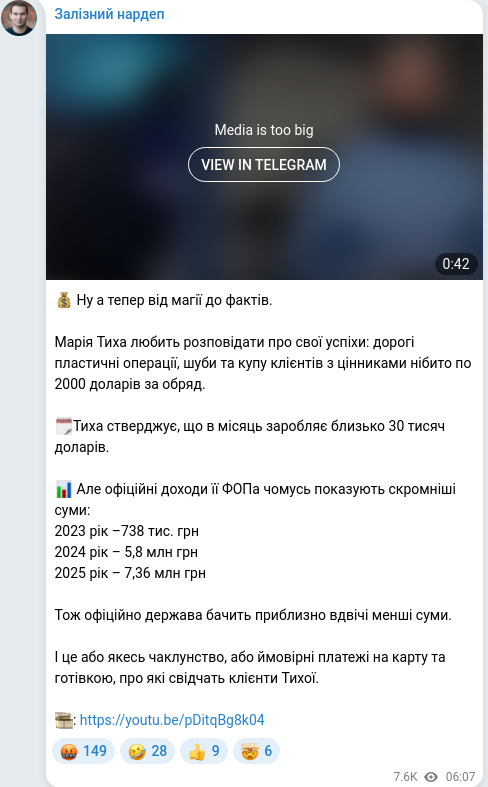 Скріншот Telegram-публікації