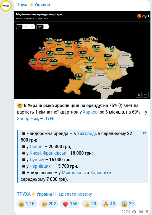Telegram publication screenshot