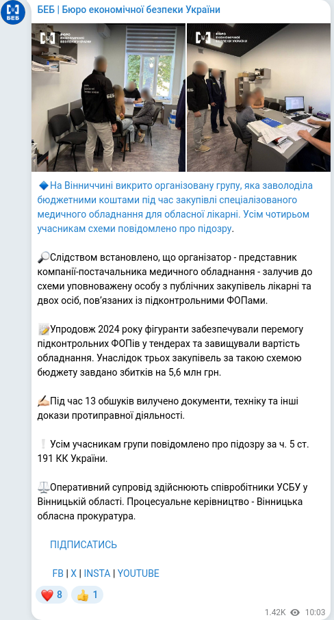 Скріншот Telegram-публікації