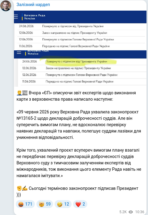 Скріншот Telegram-публікації