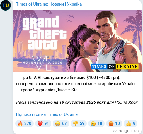 Скріншот Telegram-публікації