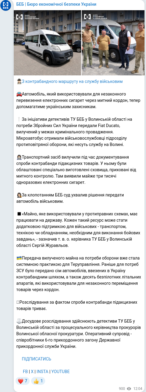 Скріншот Telegram-публікації