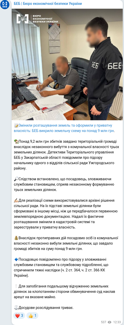 Скріншот Telegram-публікації