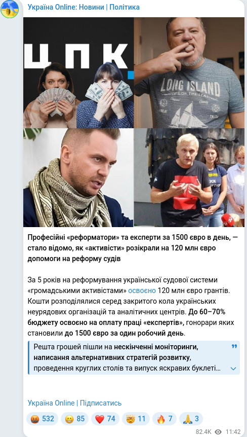 Скріншот Telegram-публікації