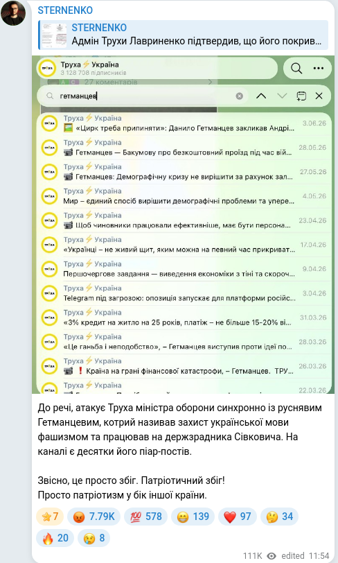 Telegram publication screenshot