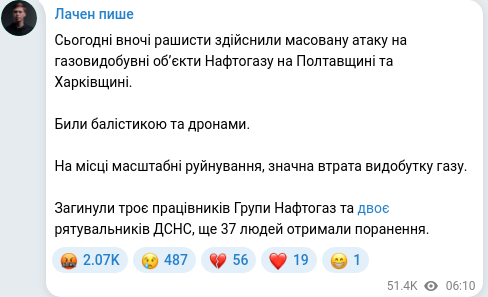 Скріншот Telegram-публікації