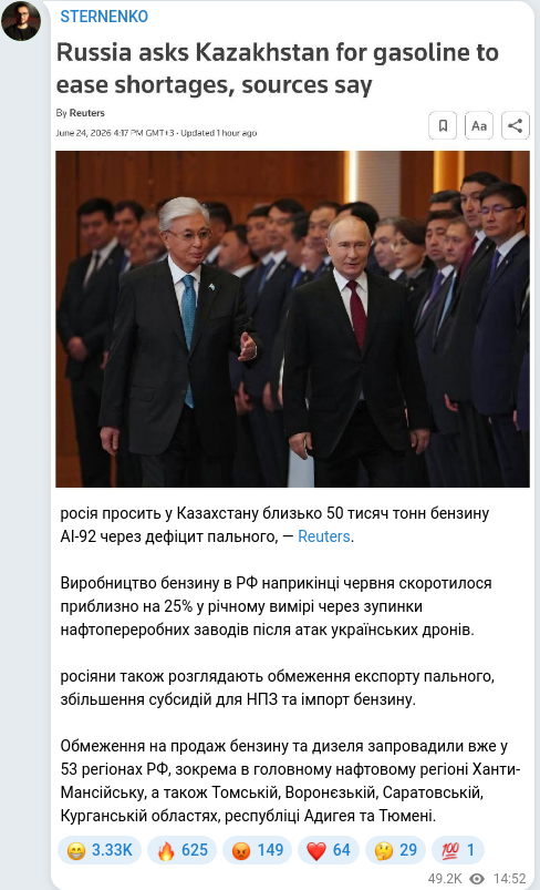 Telegram publication screenshot