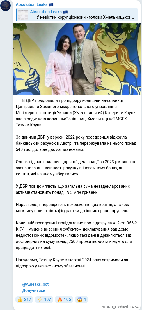 Telegram publication screenshot